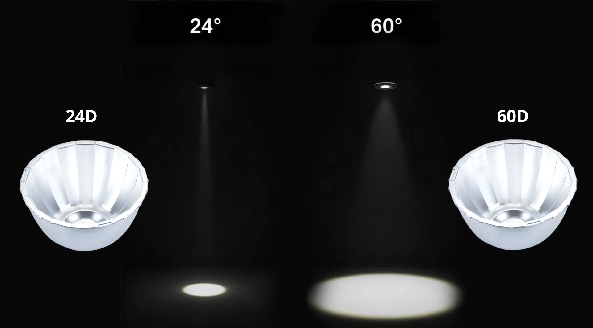 Noxion track light Delta Pro reflectors with beam angle Noxion track light Delta Pro reflectors with 24D and 60D beam angle options